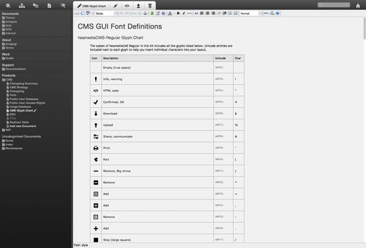Content Management System, Product Image